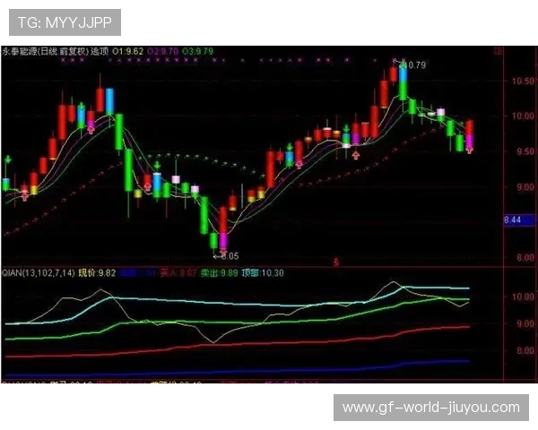 国王数据反馈：攻防平衡指标呈正向增长